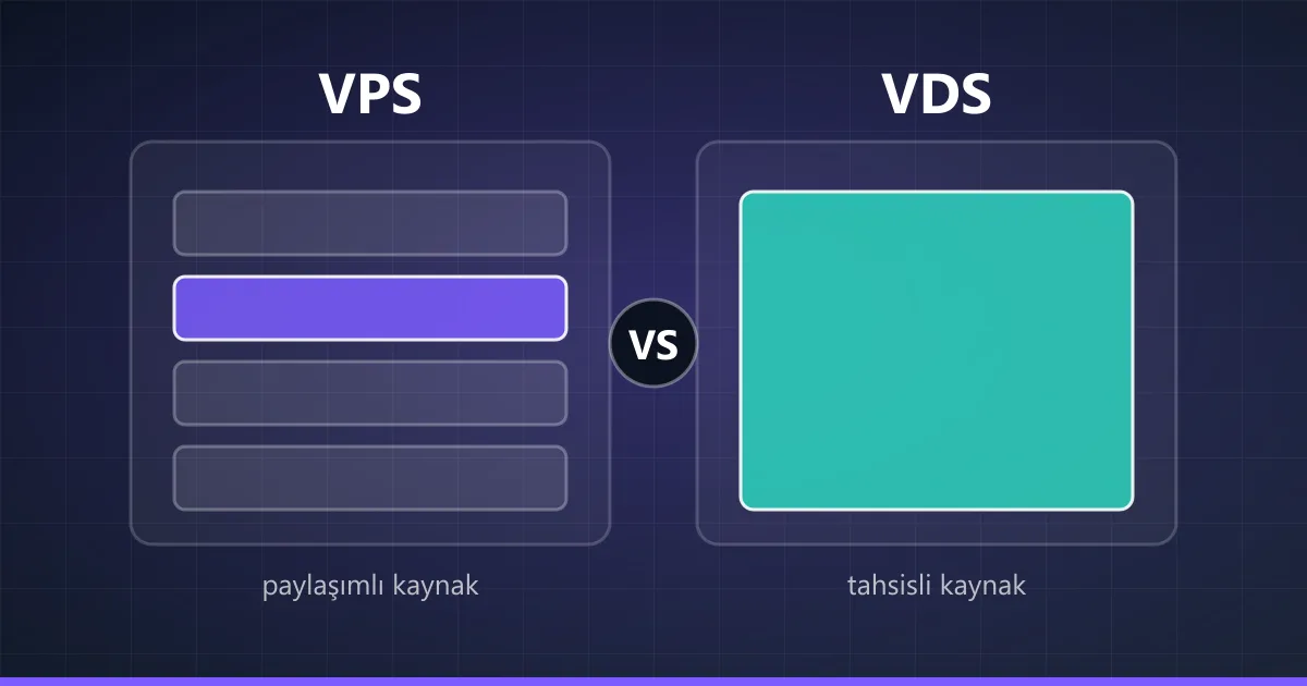 VDS vs VPS: What Is the Difference and Which One Should You Pick?
