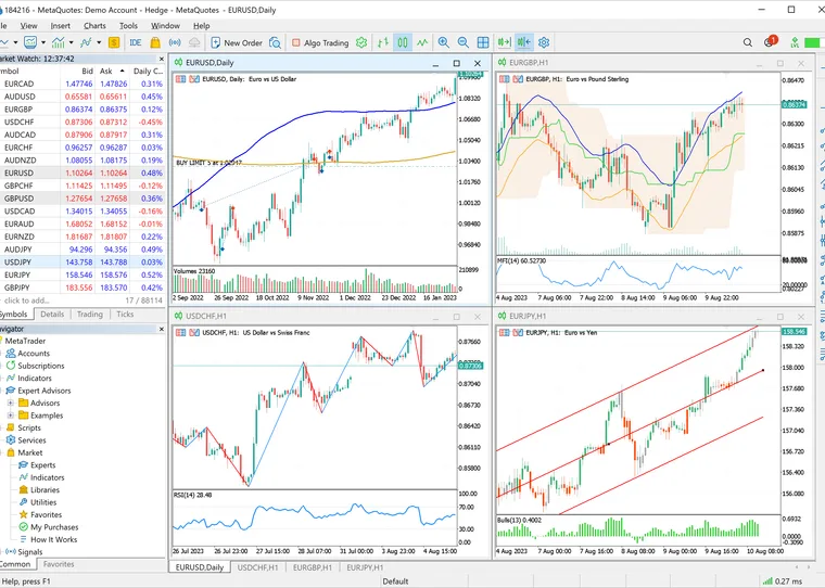 Forex terminals that stay open around the clock